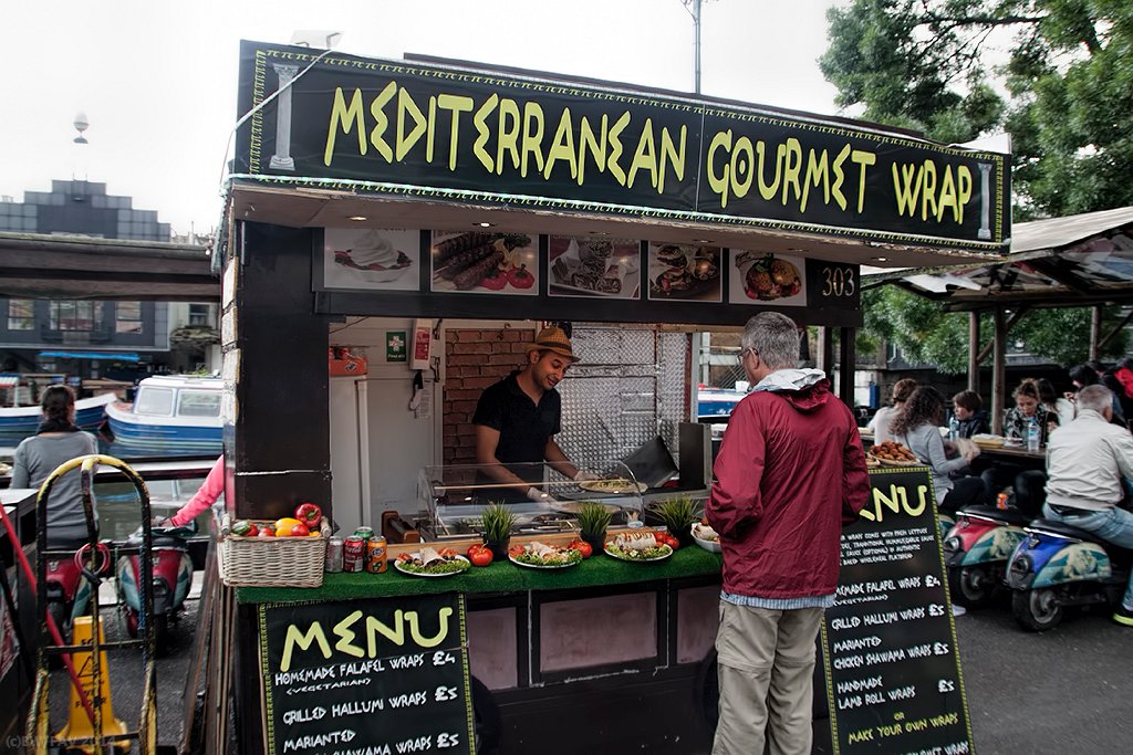 UKLONCandemMarket2